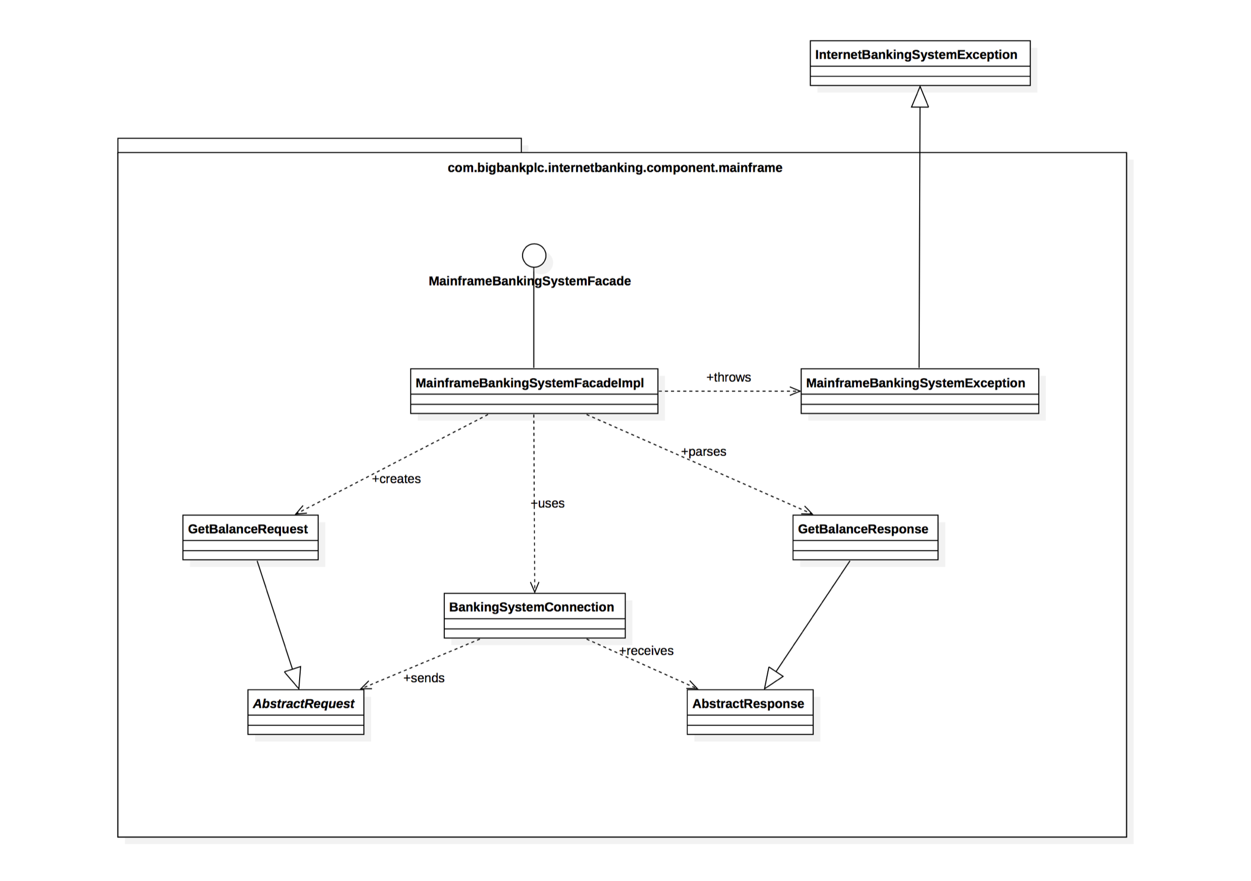 Image from https://c4model.com/